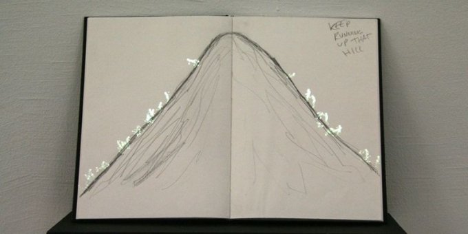 I værket Keep running up that hill (2009) kombinerer Jacob Tækker den ældgamle tegneteknik med højteknologisk computerteknik. Udsnit af pressefoto