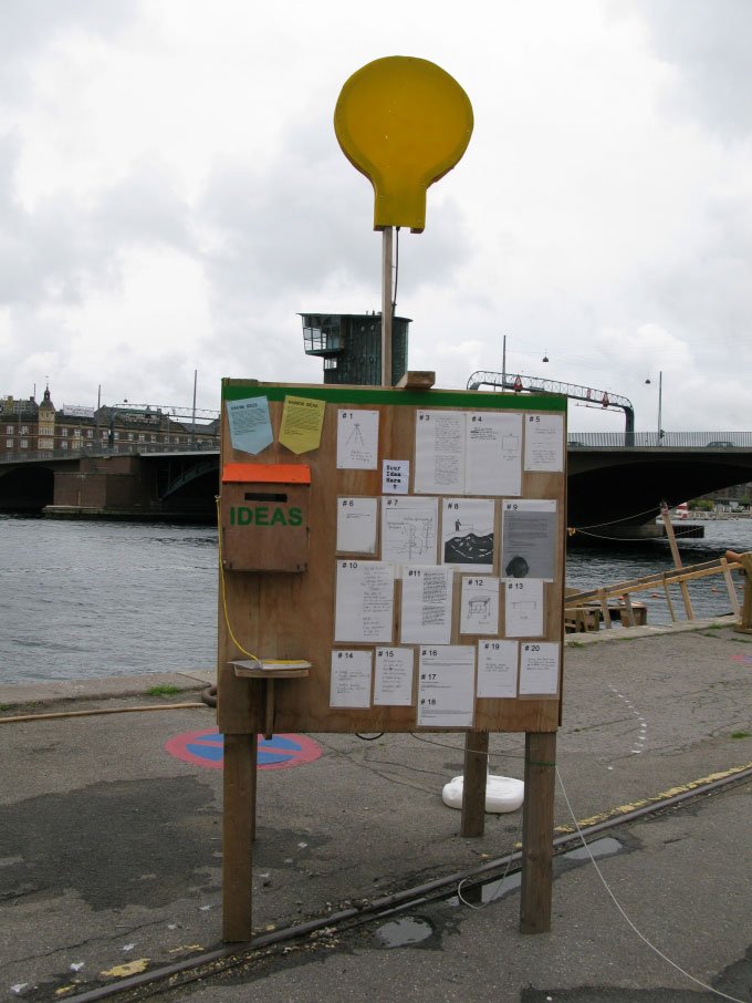 Det er via ideerne, Parfymes projekt får substans. Uden dem intet projekt. Foto: Parfyme