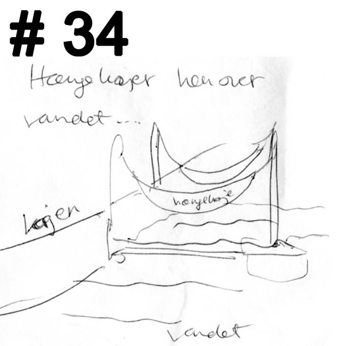 En idé gik på hængekøjer over vandet. Foto: Parfyme